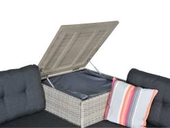Outdoor Feelings Village Loungeset -Tuin & Buiten village 3 2 ecommerce 3e08